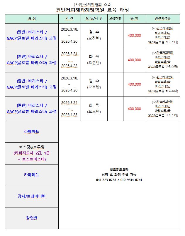사용자 등록이미지